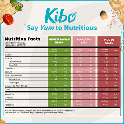 Kibo Chickpea Chips - High Protein/Fiber, Plant-Based, Cert. Gluten Free, Non-GMO, Vegan, Kosher, 3 Flavor Variety Pack, 1oz 12 pk