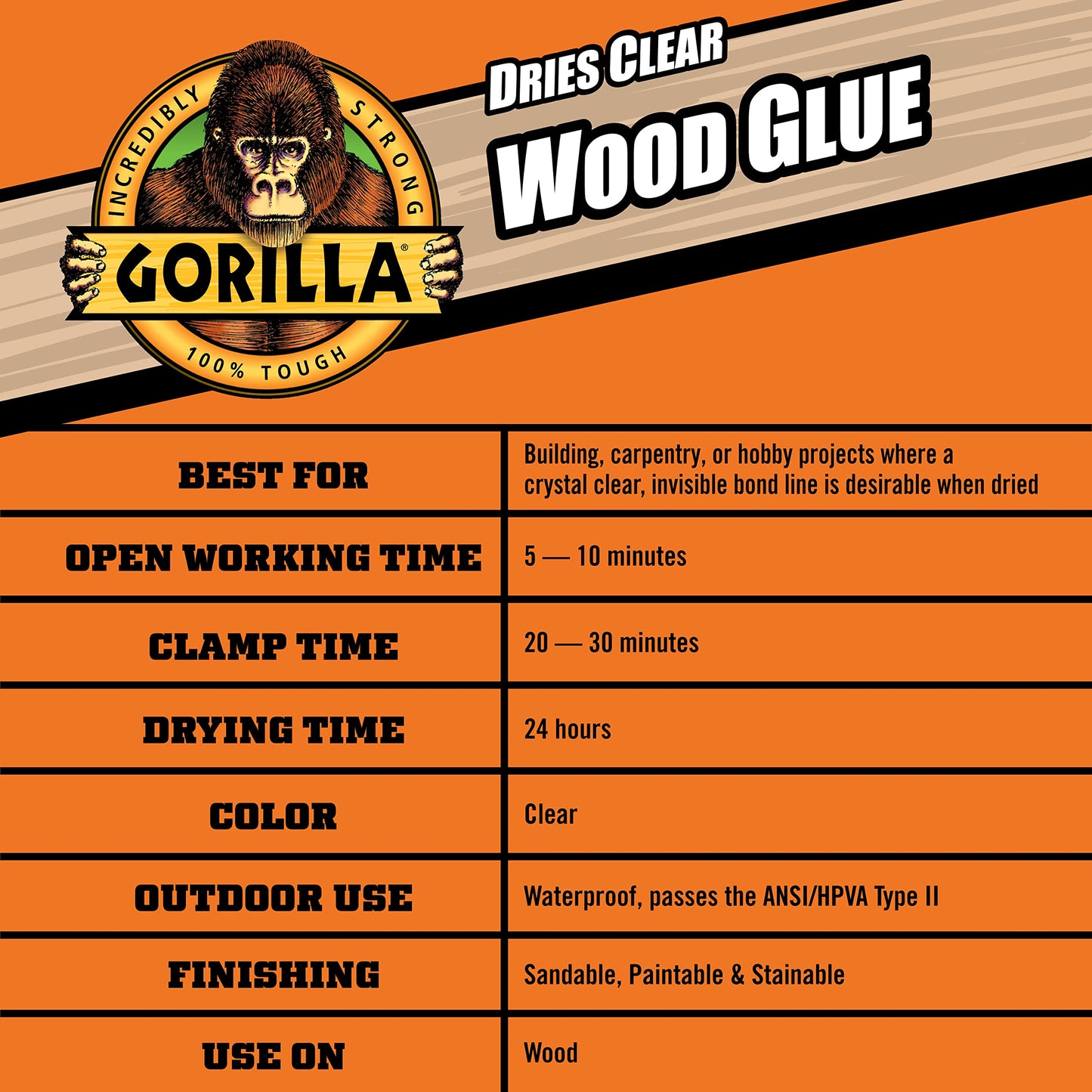 Gorilla Dries Clear Wood Glue, 4oz Bottle (Pack of 2)