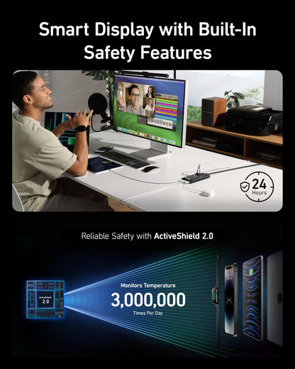 Anker Prime 6-in-1 USB C Charging Station, 140W Compact Power Strip for Work and Travel, 5 ft Detachable Extension Cord with 6 Ports, for iPhone 15/15 Plus/15 Pro/15 Pro Max(Non-Battery, Non-Wireless)