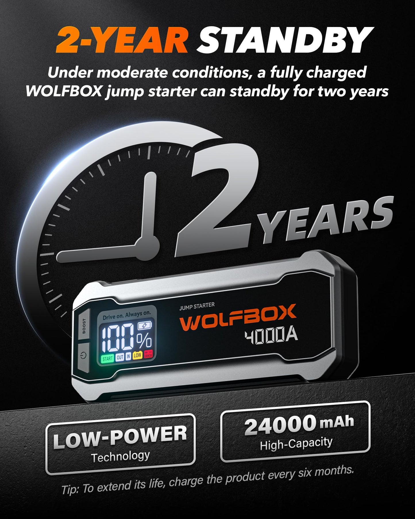 WOLFBOX 4000A Jump Starter,12V Car Battery Jump Starter with 65W Quick Charger,LED Display,24000mAh Portable Jump Starter Battery Pack(10L Gas 10L Diesel Engine) with Booster,LED Light,Jumper Cables