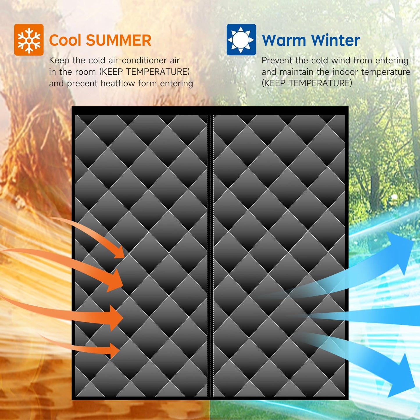 Magnetic Thermal Insulated Door Screen, Sunmoxia Upgraded Oxford Cloth with Thicken Polyester Fiberfill Door Curtain, Weatherproof Insulation Cover Blanket for Winter, Fits Door up to 72" x 80"