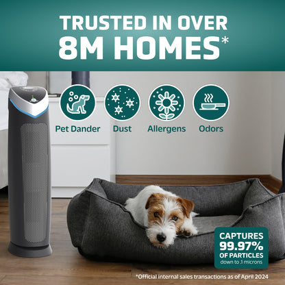 GermGuardian 5-In-1 HEPA Air Purifier for Home, Large Rooms Up To 915 Sq. Ft. with HEPA Pet Air Filter, UV-C Light & Odor Reduction, AC5250PT, 28" Tower, Black