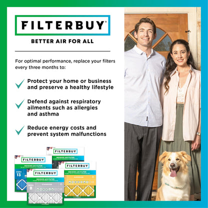Filterbuy 16x25x1 Air Filter MERV 8 Dust Defense (4-Pack), Pleated HVAC AC Furnace Air Filters Replacement (Actual Size: 15.50 x 24.50 x 0.75 Inches)