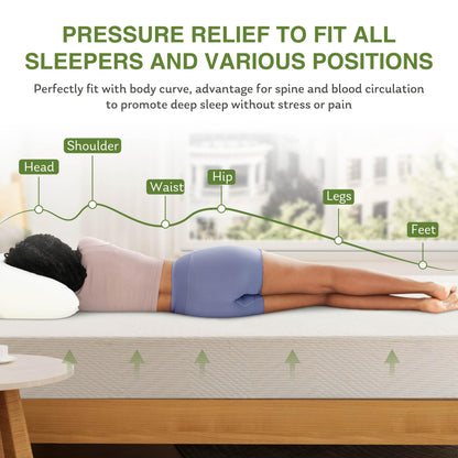 EGOHOME Full Size Memory Foam Mattress, 8 Inch Bed Mattress in A Box with Cooling Green Tea Gel, Pressure Relief with Medium Firm Support, CertiPUR-US Certified, 75''L x 54''W, ‎37.3 pounds White