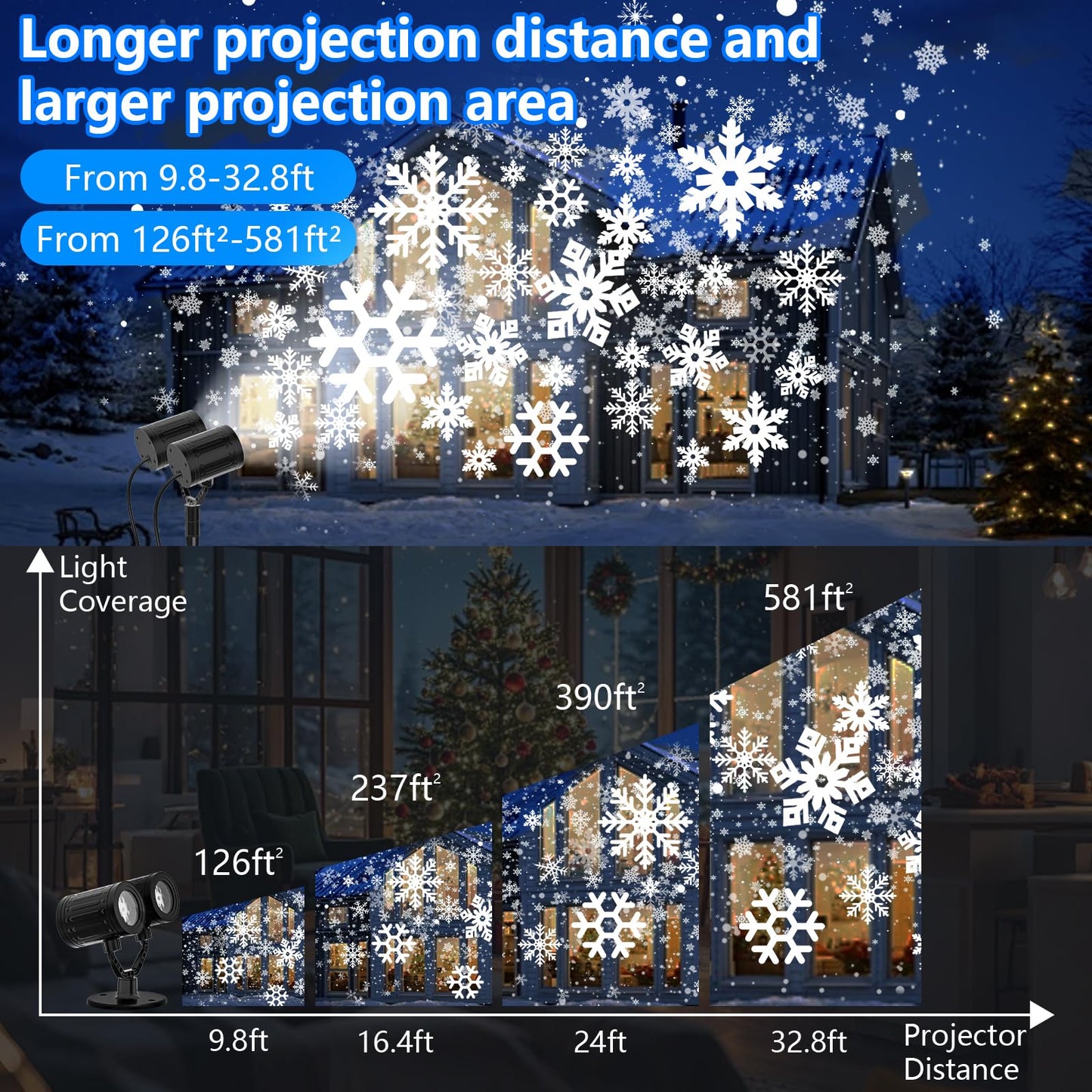 2025 Upgraded Double Head Christmas Snowflake Projector Lights Outdoor, Timing Mode, IP65 Waterproof, 360°Roating LED Christmas Lights, for Xmas Holiday Party Christmas Decoration, Indoor, Houses