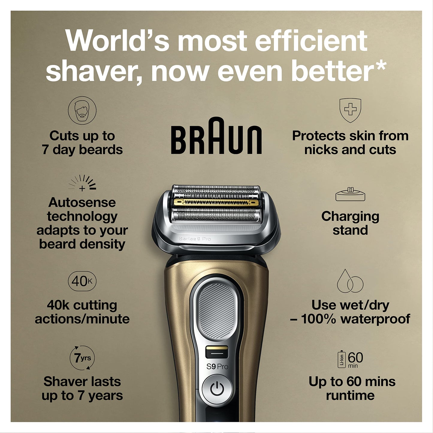 Braun Series 9 Pro 9419s Electric Shaver for Men, Holiday Gifts for Men, Wet & Dry Shave, Shaving Kit with 4+1 Head with ProLift Trimmer