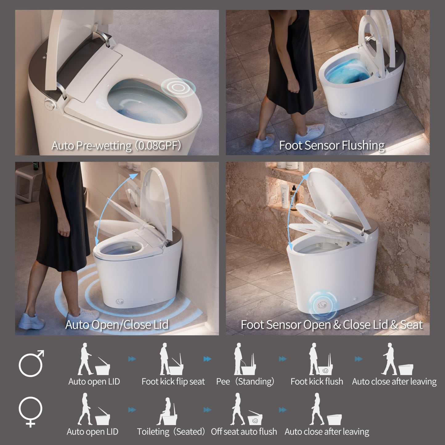 CANEST Smart Toilet with Bidet Built in, 1000 Gram MaP Flush Score, Bidet Toilet 12" Rough-in, Dual-Flush 1.1/1.6GPF with 17" ADA Comfort Chair Height Seat, Auto Open Close, Heated Seat, Night Light