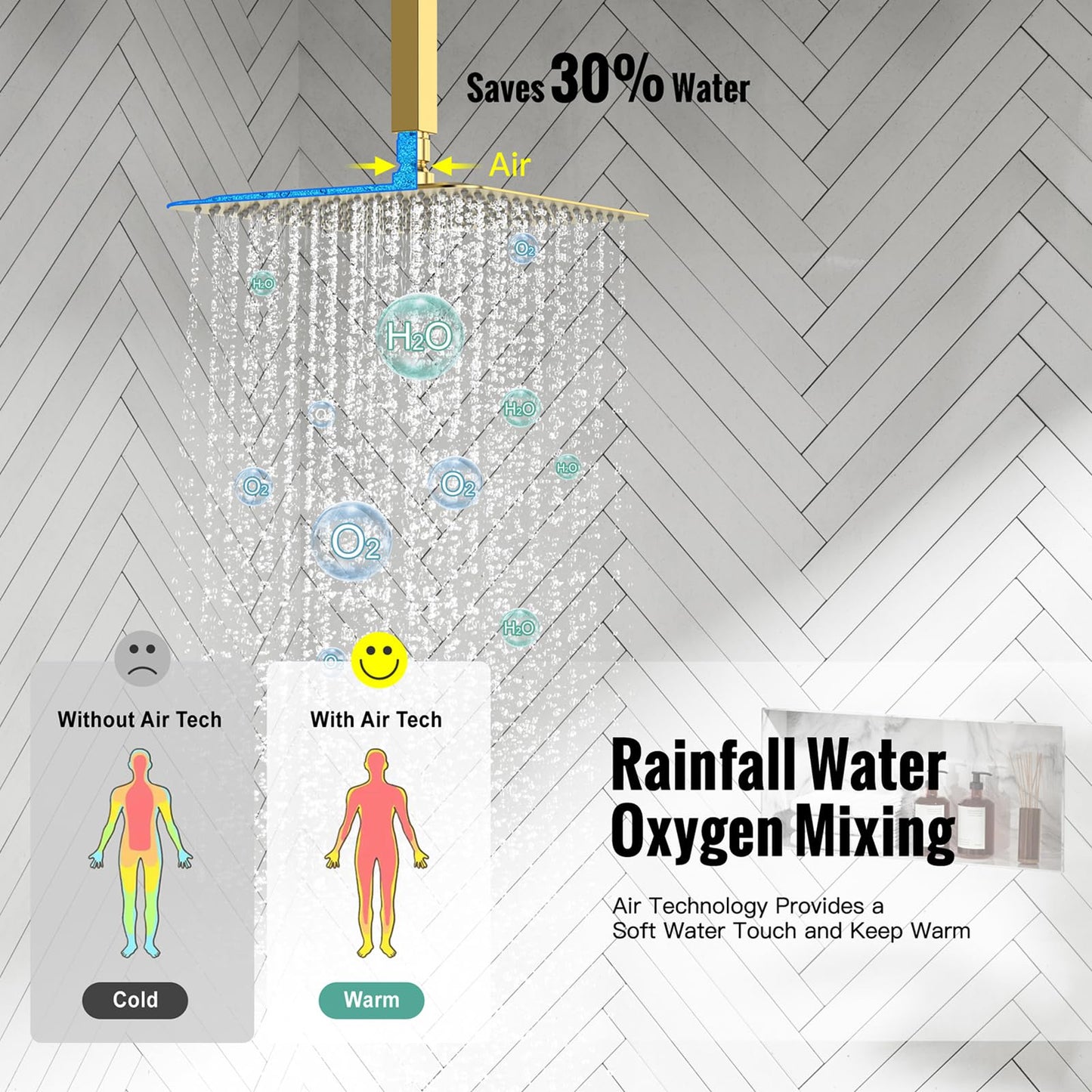 SR SUN RISE 12 Inch Ceiling Mounted Shower System Rain Mixer Shower Combo Set Rainfall Shower Head System Brushed Gold Shower Faucet Trim Repair Kits with Shower Rough-in Valve Body and Trim