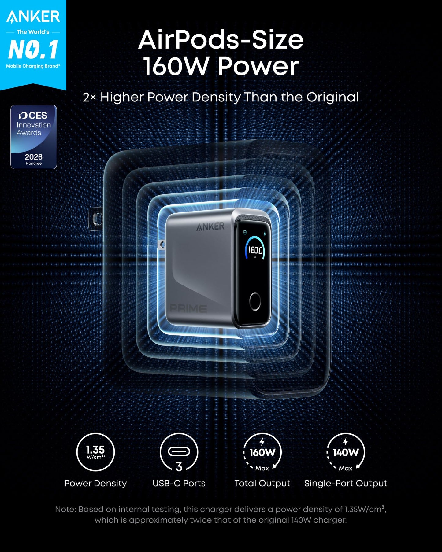 Anker Prime Charger, 160W 3-Port Compact GaN USB C Charger Block, Smart Display and Touch Control, 140W Max Charging via Any Single Port, for MacBook Pro/Air, Laptop, iPhone 17/16 Series(Non-Battery)