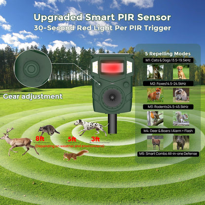 2025 Upgraded Solar Ultrasonic Animal Repellent Outdoor – Motion Activated Deer, Squirrel, Cat, Raccoon, Dog & Bird Deterrent with Multi-Frequency LED Strobe & Ultrasonic Sweep for Yard, Garden, Farm