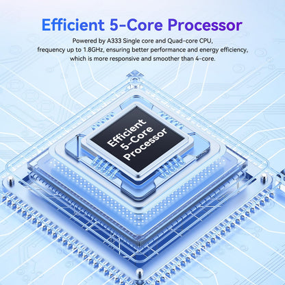 Tablet 10 Inch Android 15 OS GMS Certified Tablets PC 1.8 GHz 5-Core 20 (3+17) GB RAM 64 GB ROM 1 TB Expandable 1280x800 HD IPS Touch Screen 5000 mAh WiFi 6 Bluetooth 5.4 Dual Camera 2025 (Black)