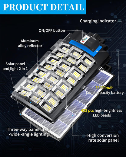 Gefolly SL-4800W Solar Street Light Outdoor, Wide Angle 398000LM Commercial Parking Lot Light Dusk to Dawn 6500K Solar Flood Security Light IP67 Solar Lamp