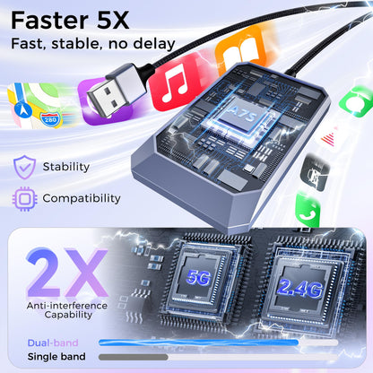 TERUNSOUl Wireless CarPlay Adapter, Convert Factory Wired to Wireless, Easy Plug and Play Setup, Zero Delay, Supports Voice Assistant, Compatible with Cars with OEM Wired CarPlay & iOS 10+