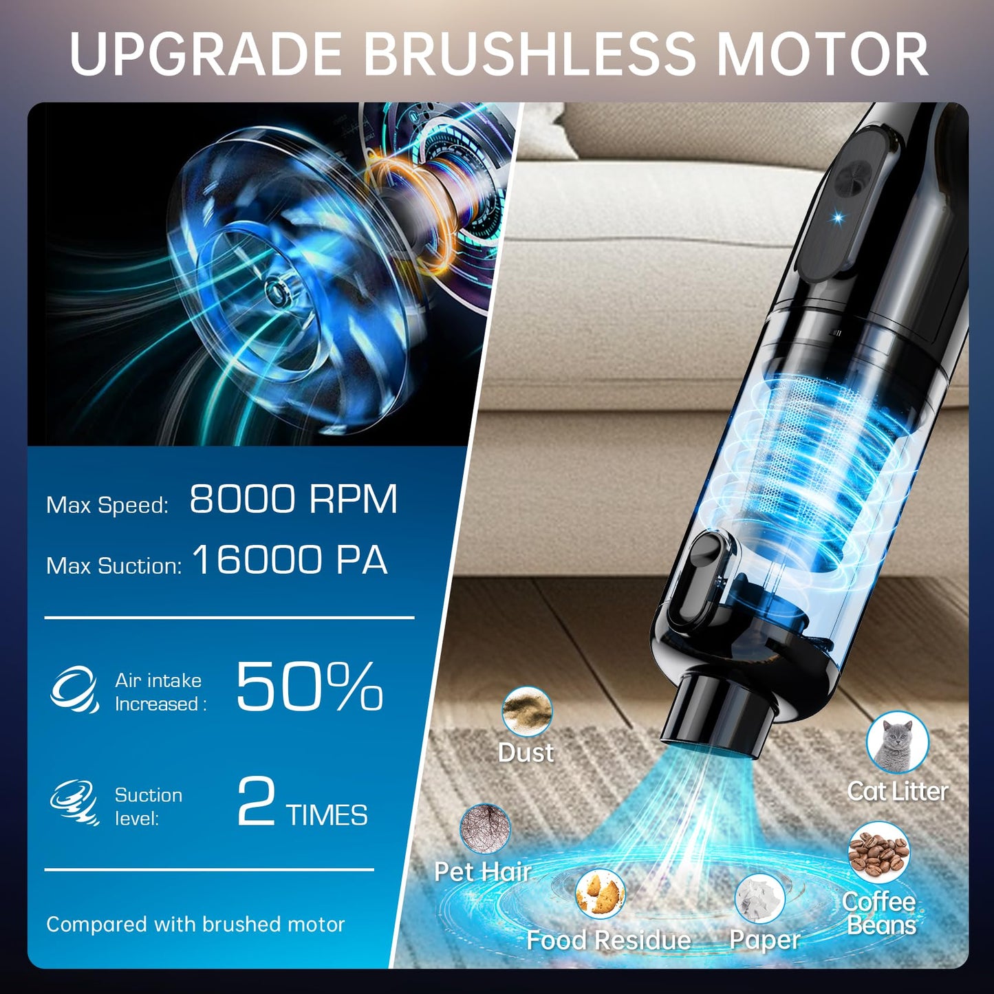 Cordless Handheld Vacuum, Rechargeable Car Vacuum with 16000Pa Powerful Suction, Ultra-Lightweight 1.3lbs, Brushless Motor, Multiple Accessories for Home Office Car Pets Cleaning