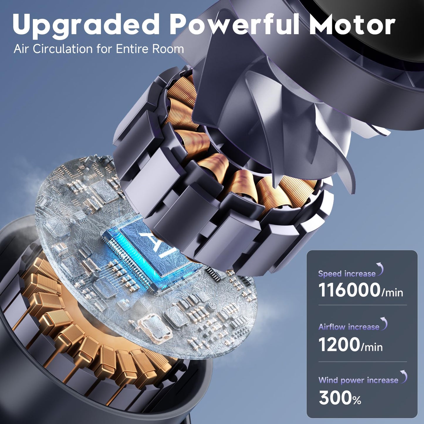 YOSHENMO Table Fans, Quiet Wall-Mounted Desk Fan, Digital Display Rechargeable USB Fan, 105°Tilt, 100 Speeds, Long Lasting Power, Portable Fan for Home Office Kitchen Travel Camping