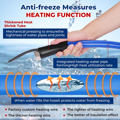 REHOSEUP 30FT,15FT, Heated Water Hose for RV,-45 ℉ Antifreeze Heated Drinking Garden Water Hose，Electrically Heated Garden Hoses, Rv Accessories，Rv，Rv Water Hose,Auto Accessory （30FT）