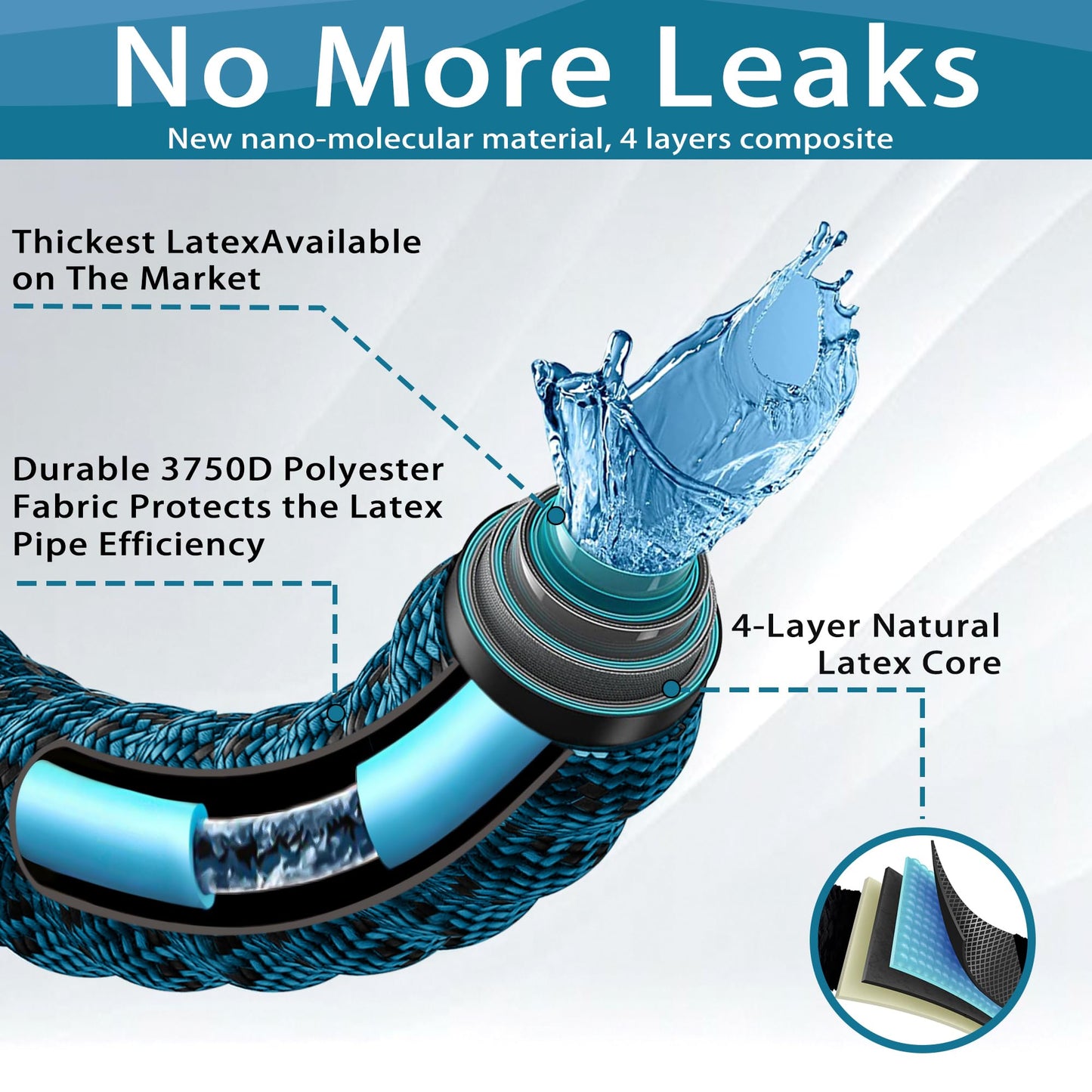 Expandable Garden Hose 25 ft - 2025 New Flexible Water Hose with 10 Pattern Spray Nozzle, 3/4 Solid Brass Connectors, Lightweight Expanding Hoses(Blue Black)