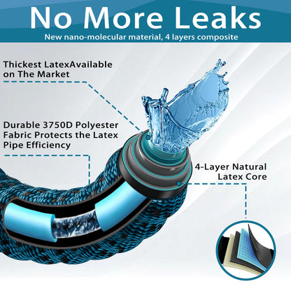 Expandable Garden Hose 25 ft - 2025 New Flexible Water Hose with 10 Pattern Spray Nozzle, 3/4 Solid Brass Connectors, Lightweight Expanding Hoses(Blue Black)