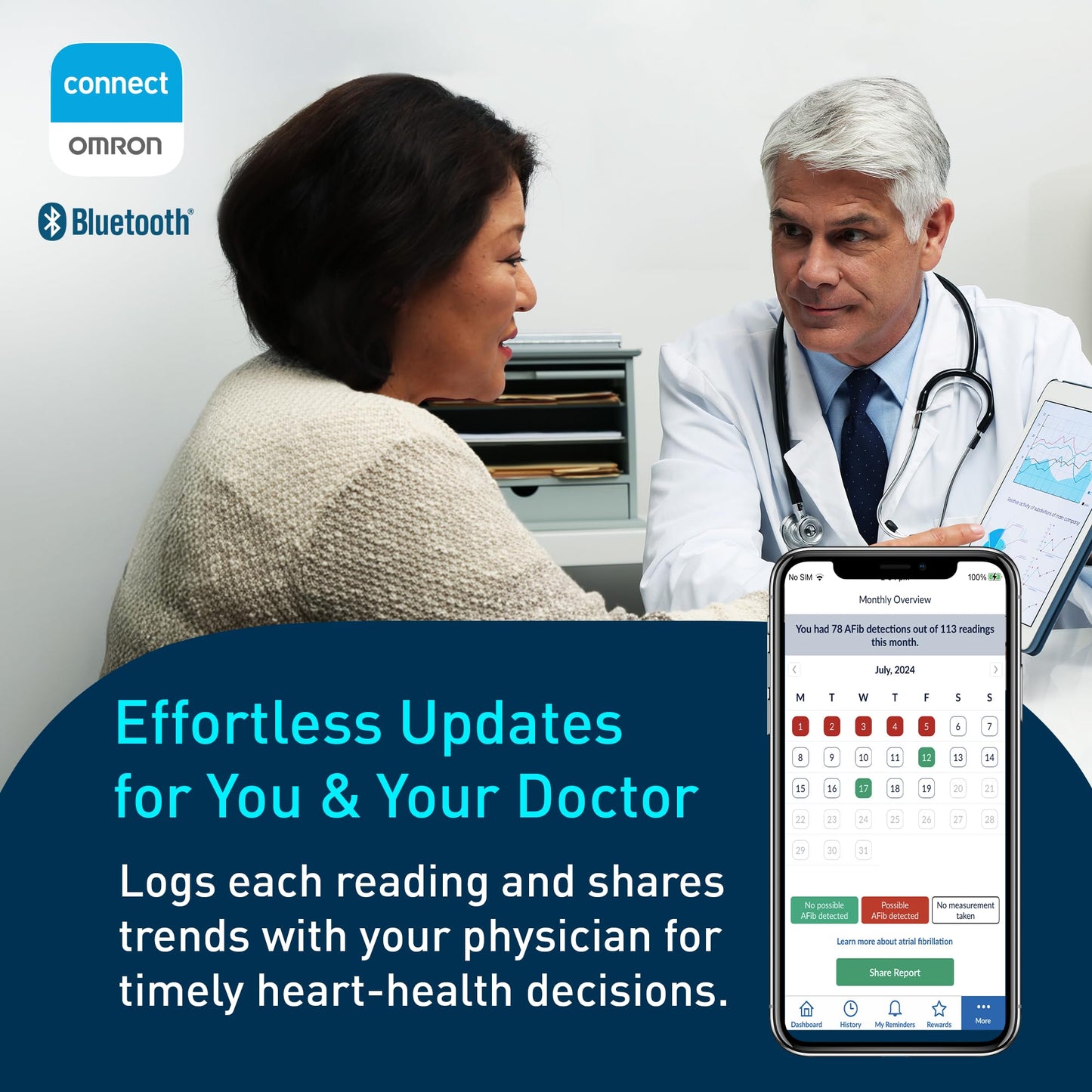 OMRON Platinum Blood Pressure Monitor for Home Use & Upper Arm Blood Pressure Cuff - #1 Doctor & Pharmacist Recommended Brand - Clinically Validated - AFib Detection - Connect App