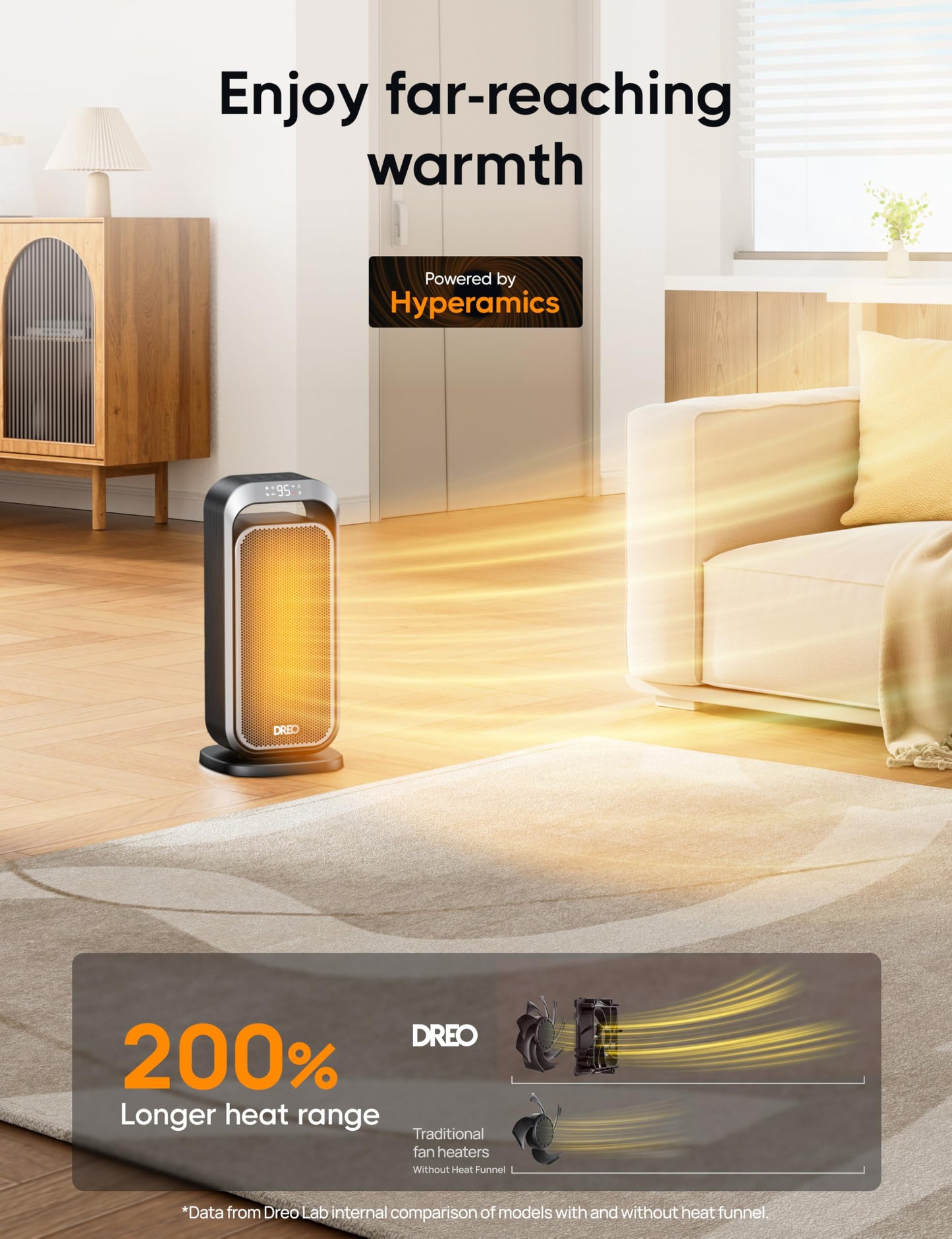 Dreo Quiet Space Heaters for Indoor Use, 1500W Electric Heater with Remote, PTC Ceramic Heater with Thermostat, 12H Timer, 70° Oscillation, Digital Display, Fast Safety Room Heater for Bedroom Office