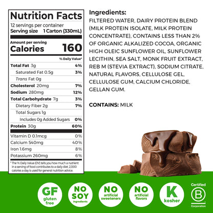 Orgain 30g High Protein Shake, Dairy Isolate Milk Protein, Chocolate Fudge, 5g BCAAs, 1g Sugar Per Serving, Meal Replacement, Ready to Drink, Keto Friendly, Gluten-Free 11 Fl Oz (Pack of 12)