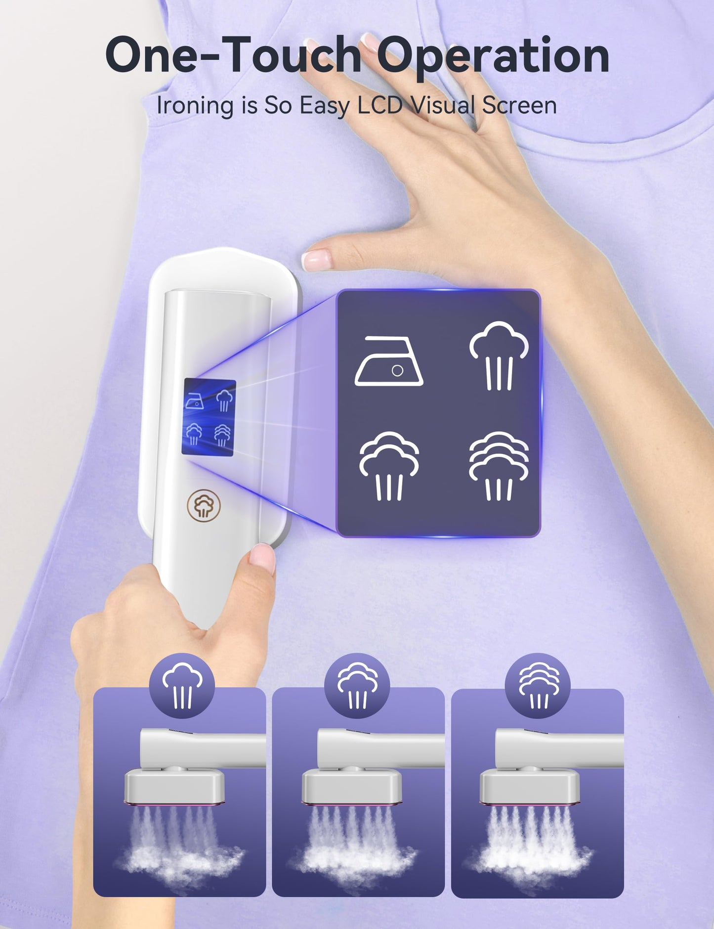 Steamer Iron for Clothes, Portable 2 In 1 Travel Handheld Garment Steamer,20 Minutes of Continuous Steam,100ml Water Tank,Steamer Ironing Gloves,1000W Light Steam Iron for Travel and Home (White)