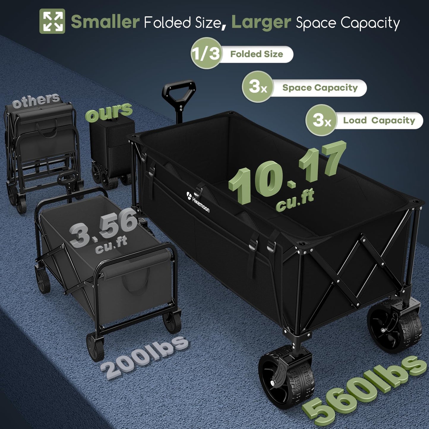 Hikemoon 300L Extra Large Wagons Carts Foldable, 560LBS Heavy Duty Collapsible Beach Wagon 48" Long with Big All-Terrain Wheels, Utility Folding Cart for Camping, Grocery, Sports, Garden, Black