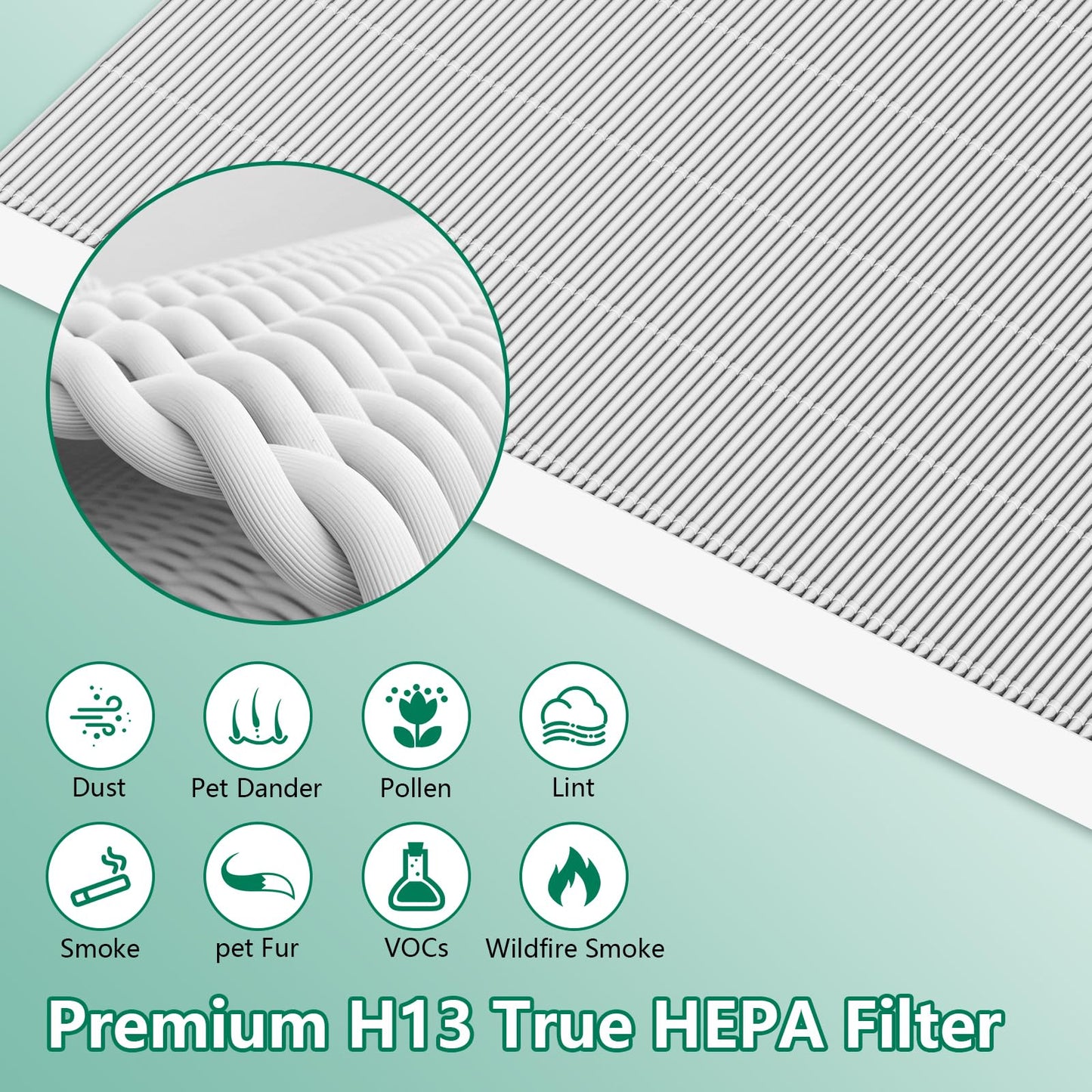 C545 Replacement Filter S Compatible with Winix C545 Air Purifier, 4 Pack C545 True HEPA Replacement Filter S, Replaces for Winix C545 Replacement Filter S 1712-0096-00