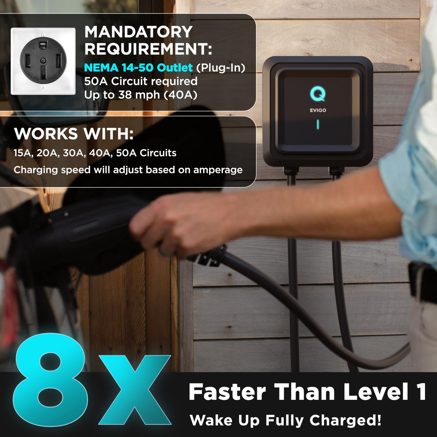 EVIQO Level 2 EV Charger 40 Amp - 9.6 kW 240V Wall Home EV Charger Level 2, NEMA 14-50 Plug, J1772 25' Cable - Enhanced Wi-Fi – UL, ETL Certified EVSE, Smart Electric Vehicle Charging Stations – GEN 2