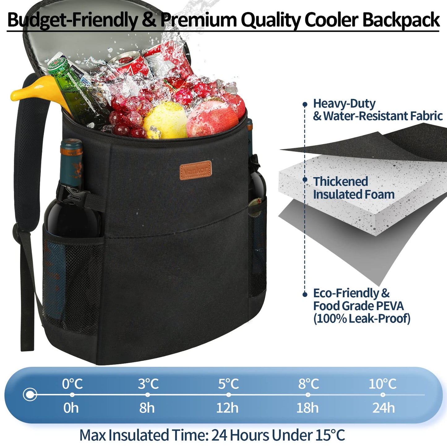 Camping 30 Cans, Soft Backpack Coolers Insulated Leak Proof Travel Waterproof Lunch Picnic Beach Work Trip Drink Beverage Beer Thermal Bag Black