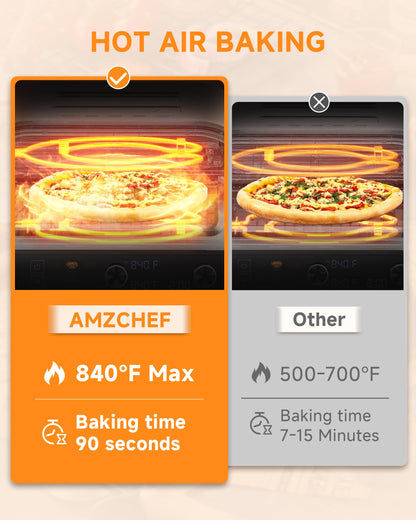 Upgraded indoor Pizza Oven 12 Inch Electric Countertop Pizza Oven with 6 Mode Heats up to 840°F Pizza Maker Pizza Cooker for Home Kitchen, Restaurants, Parties - Stainless Steel
