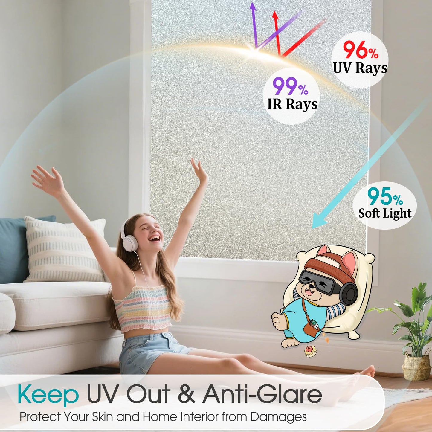 Coavas Window Privacy Film Frosted Glass Static Clings, Decorative Bathroom Door Privacy Film Day and Night, Heat UV Blocking Anti-Glare Frosting Stickers Renter Non-Adhesive, 23.6 x 78.7 Inch, Pure