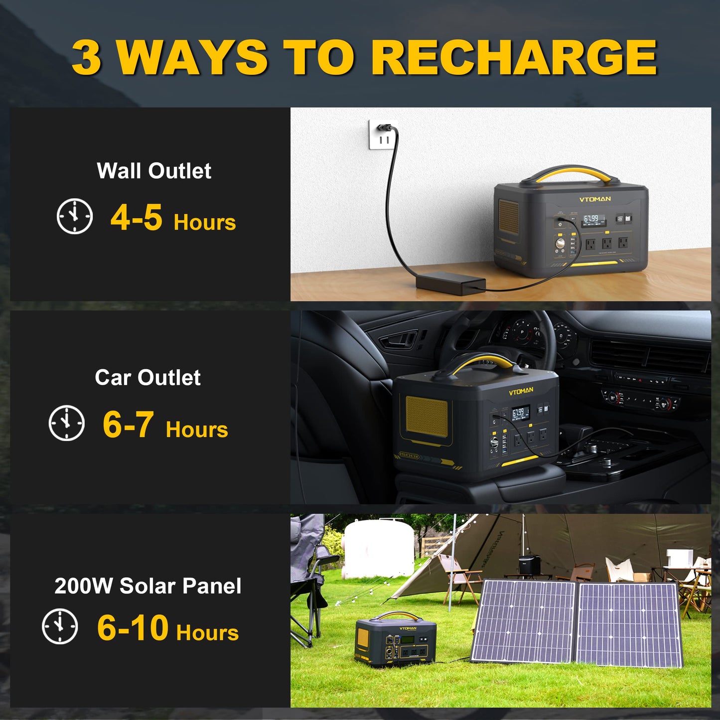 Vtoman 2376Wh Portable Power Station Bundle with Extra Battery & 200W Solar Panel Included, Up to 3000W Solar Generator for Home Backup, Off-grid, Road Trip, RV, Camping, Emergencies