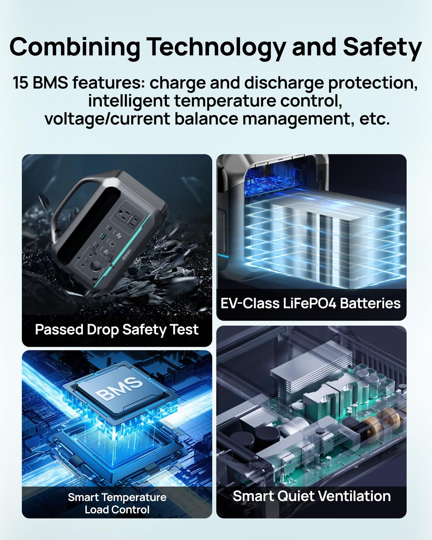 Solar Generator with Panels Included - Portable Power Station 300W with 30W Solar Panel, 192Wh(60000mAh) LiFePO4 Battery, Power Bank 8-Port Design w/2 AC Outlets for Home,Laptop, RV,Hurricane,Camping