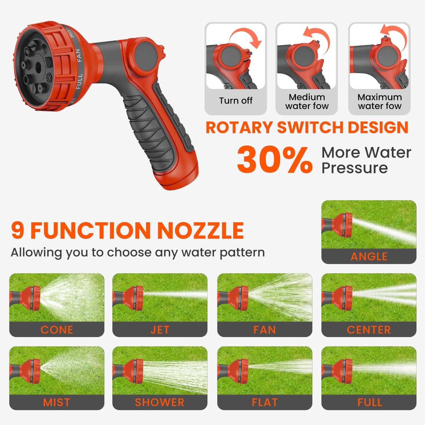 3rd Generation Retractable Garden Hose 100 ft x 1/2 inch Heavy Duty Wall-Mounted Hose Reel 180° Swivel Automatic Slow Return Any Length Lock 9 Pattern Nozzle UV Resistant (Black)