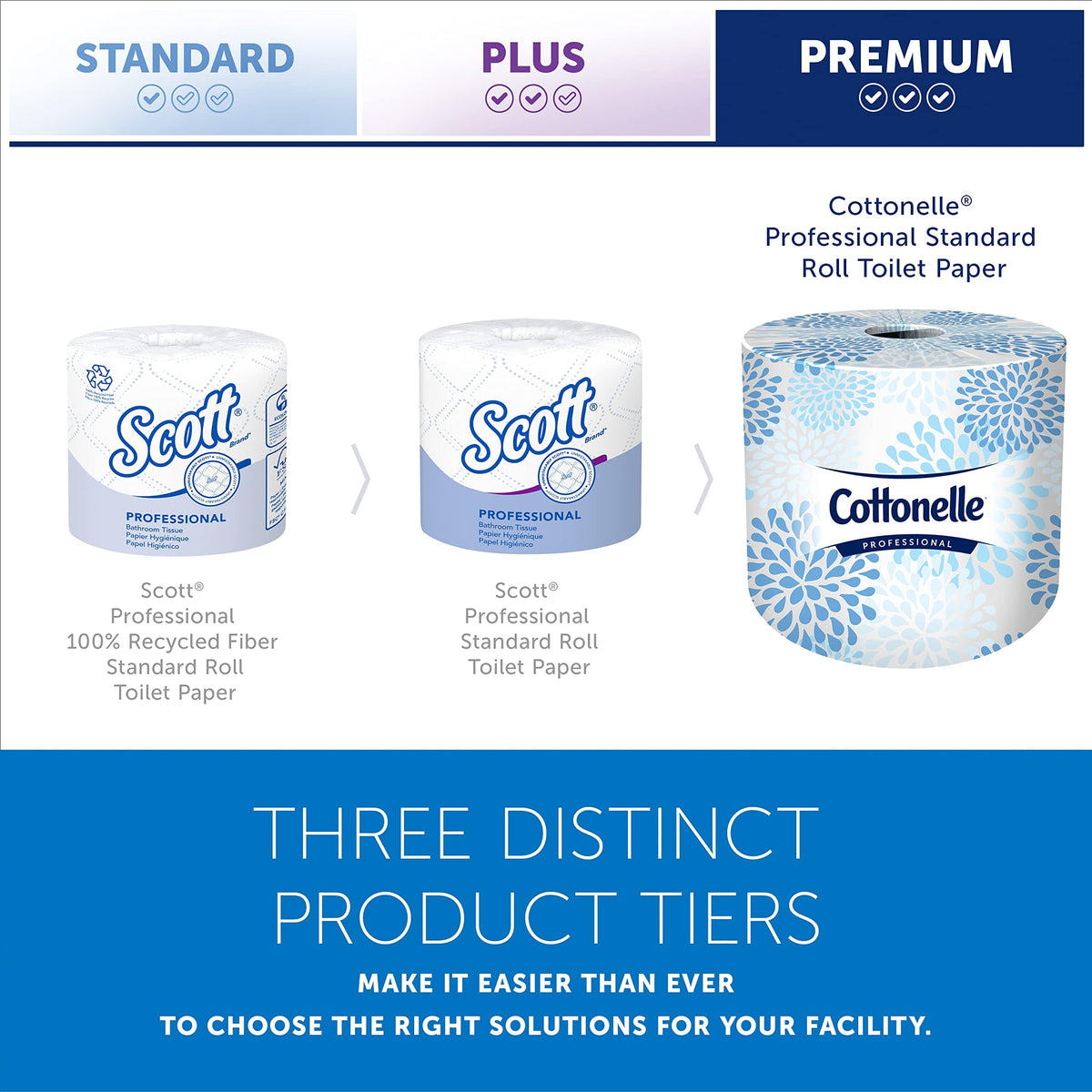 Cottonelle Professional Standard Roll Bulk Toilet Paper (17713), 2-Ply, White (60 Rolls of 451 Sheets, 27,060 Sheet Total)
