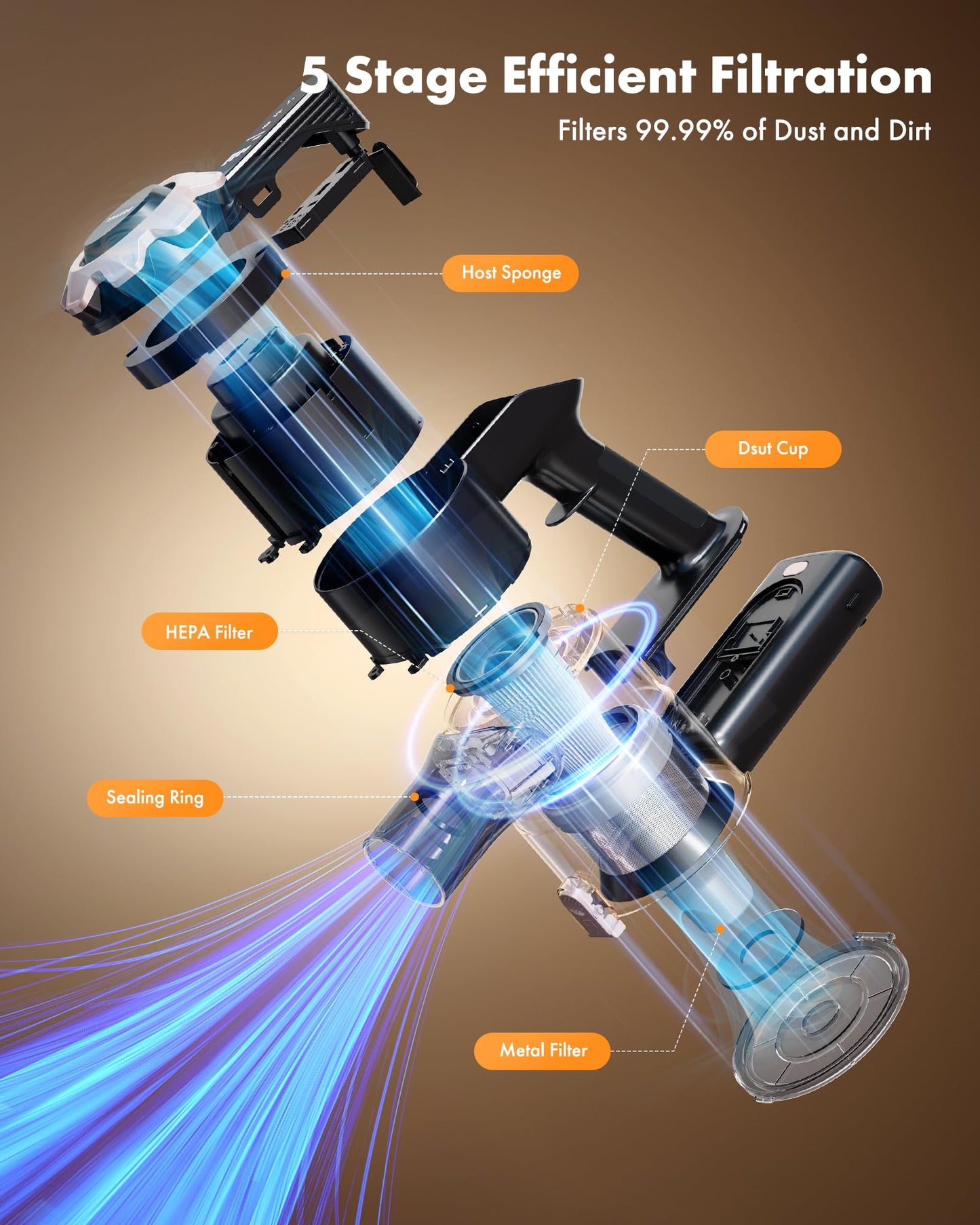 Trucozie Cordless Vacuum Cleaner, 8-in-1 Lightweight Stick Vacuum with 45mins Runtime, Powerful Suction, Rechargeable Cordless Vacuum for Carpet, Tile, Pet Hair, Hardwood Floors, Black