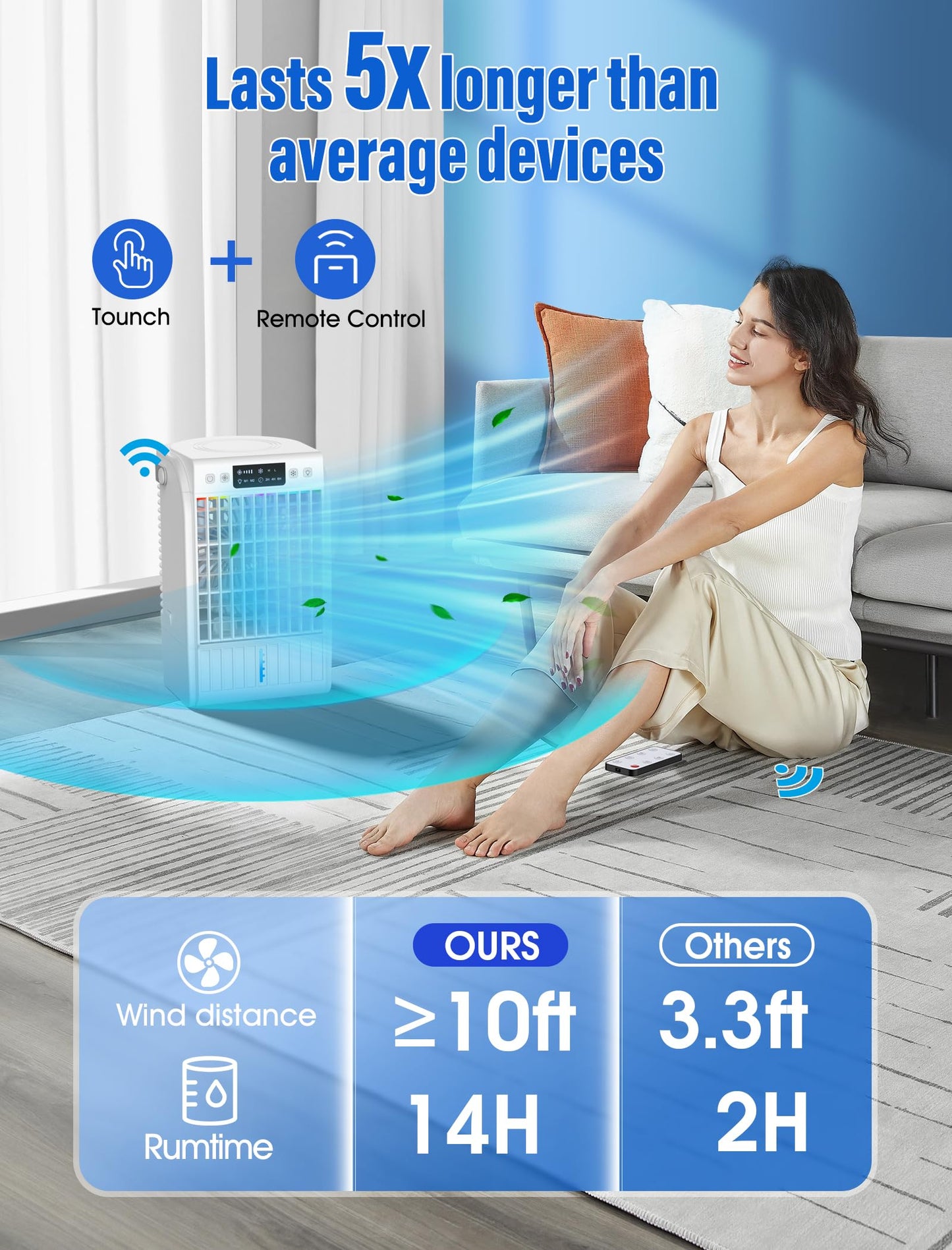 Portable Air Conditioners Fan,JYew AI Evaporative Mini Room Air Conditioners,Portable AC Unit Air Cooler with 4 in 1 Humidifier Fan Conditioner with 1500ML, 3 Speed AC Portable for Room (White)