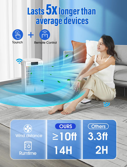 Portable Air Conditioners Fan,JYew AI Evaporative Mini Room Air Conditioners,Portable AC Unit Air Cooler with 4 in 1 Humidifier Fan Conditioner with 1500ML, 3 Speed AC Portable for Room (White)