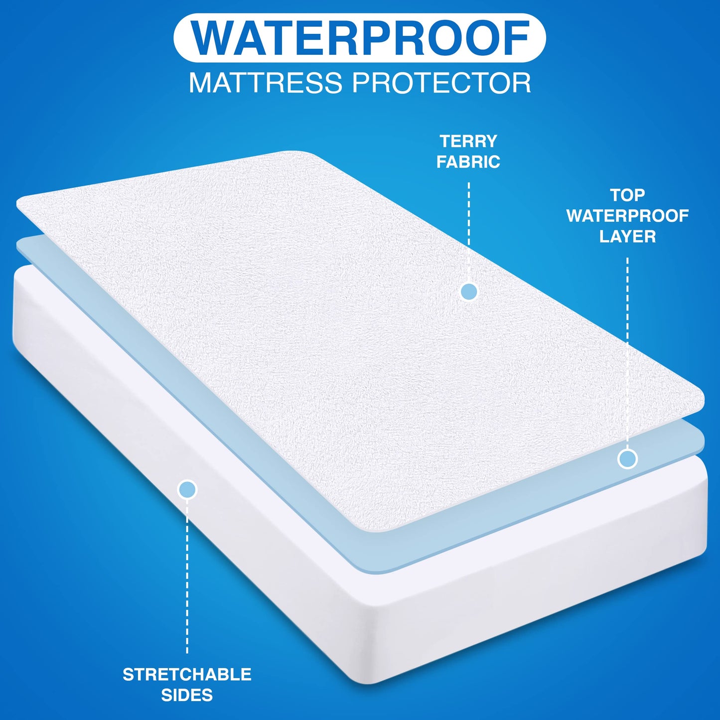 Utopia Bedding Waterproof Mattress Protector King Size, Premium Terry Mattress Cover 200 GSM, Breathable, Fitted Style with Stretchable Pockets (White)