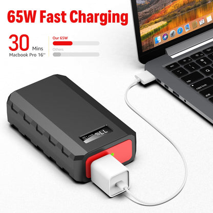 SinKeu 88.8Wh|65Watts Portable Laptop Charger with AC Outlet, A Super Travel Portable Battery Pack & Power Bank for HP, Notebooks, MacBook, Laptops