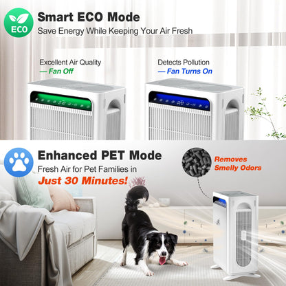 KNKA Air Purifier for Home Bedroom Large Room Up to 1,695 Ft² in 1 Hr, HEPA Air Cleaner with Washable Pre-Filter, AQI Display, ECO Mode, Sleep Mode, Pet Mode for Pets, Dust, Pollen, APH4000