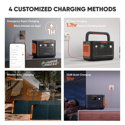 Jackery Explorer 1000 v2 Portable Power Station(2024 New),1070Wh LiFePO4 Battery,1500W AC/100W USB-C Output, 1 Hr Fast Charge, Solar Generator for Outdoor Camping,Off-grid Living,RV,Emergency