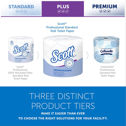 Scott Professional Standard Roll Bulk Toilet Paper (04460), 2-Ply, Elevated Design, White, Individually Wrapped (80 Rolls of 550 Sheets, 44,000 Sheet Total)