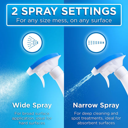 POOPH Pet Odor Eliminator, 32oz - Eliminates Odors at The Molecular Level, Dogs, Cats, Freshener, Eliminator, Urine, Poop, Pee, Deodorizer, Natures, Puppy, Fresh, Clean, Furniture, Potty