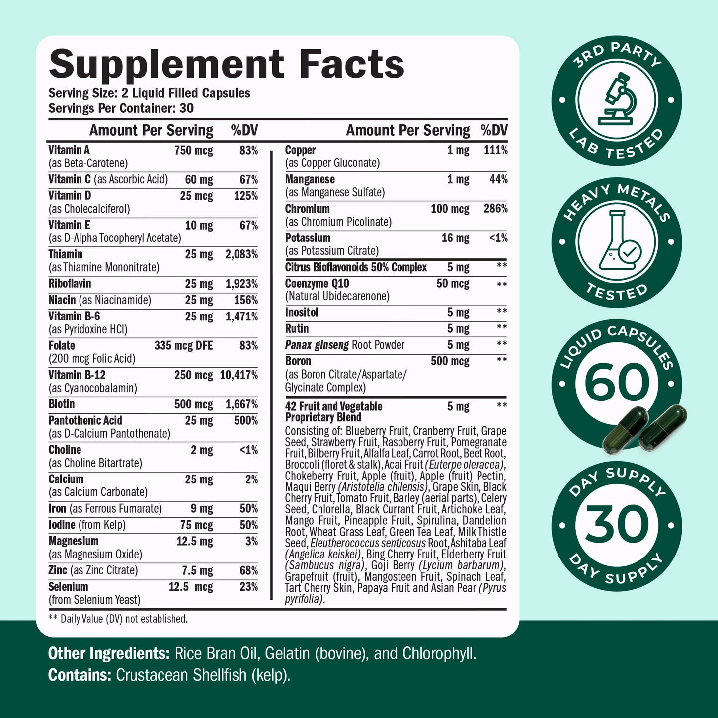 Multivitamin for Men with Bioavailable Vitamins, Minerals, Vitamin D, B12, C, A & Zinc for Energy, Focus and Immune Health – Premium Mens Multivitamins & Multiminerals – 60 Liquid Caps