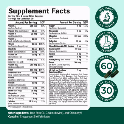 Multivitamin for Men with Bioavailable Vitamins, Minerals, Vitamin D, B12, C, A & Zinc for Energy, Focus and Immune Health – Premium Mens Multivitamins & Multiminerals – 60 Liquid Caps