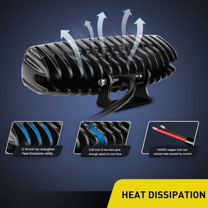 Nilight 2PCS Led Pods 6 Inch 60W Spot Light Bar 3000LM Driving Fog Off Road Lights 12V/24V for Trucks Jeep UTV ATV Marine Boat Golf Cart Trailer