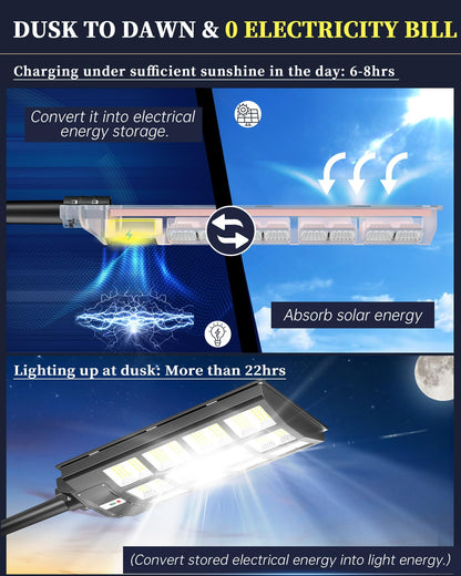 Gefolly SL-4800W Solar Street Light Outdoor, Wide Angle 398000LM Commercial Parking Lot Light Dusk to Dawn 6500K Solar Flood Security Light IP67 Solar Lamp