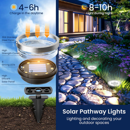 SOLPEX 10 Pack Solar Ground Lights Outdoor Waterproof, Solar Powered Pathway Lights, Landscape Lighting for Garden Walkway Driveway Backyard Decor (Cool White)